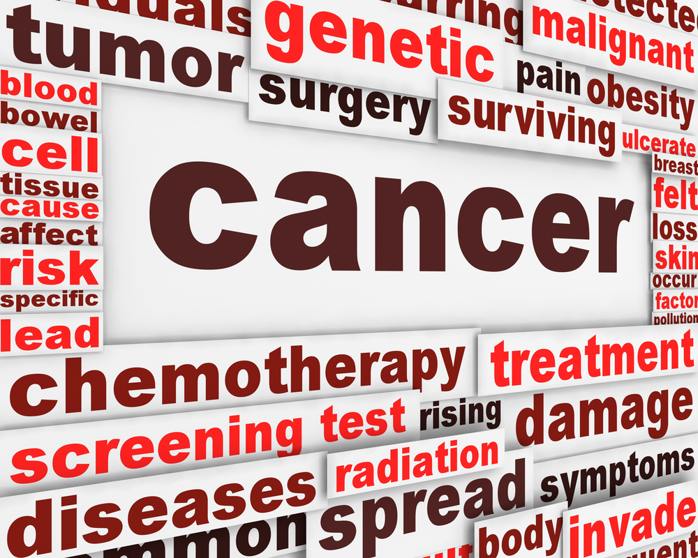 cancer word collage.jpg